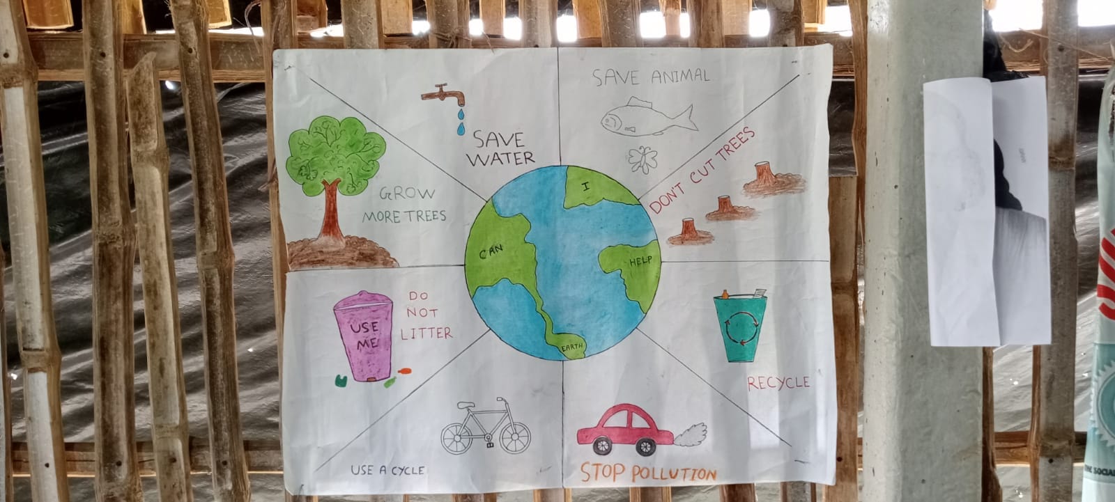Model Presentation by Drawing